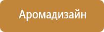 аромадизайн помещений